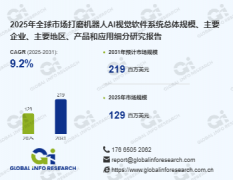 调零件器人的打磨力度、速度、轨迹等参数 